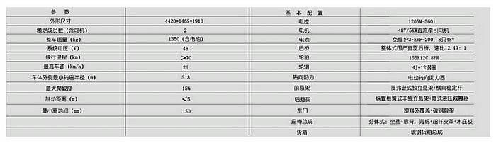 技术参数.jpg